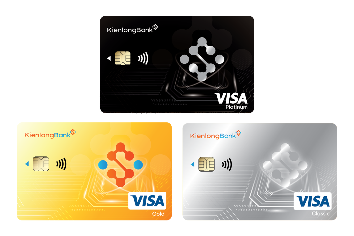 Thẻ tín dụng Visa