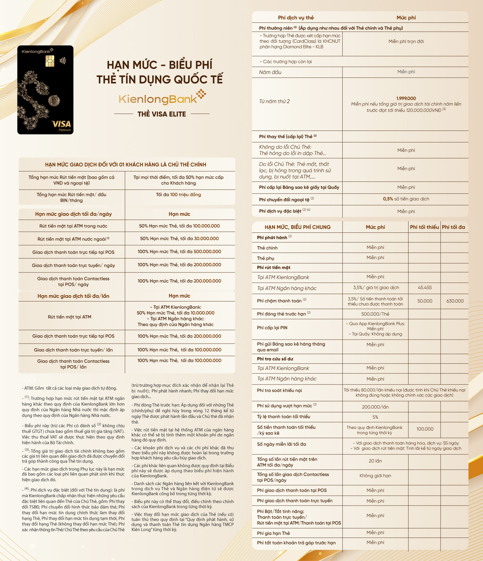 the-tin-dung-quoc-te-kienlongbank-visa-elite-bieu-phi-2-1